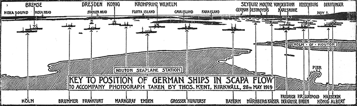 Historical illustration with map of the German ships scuttled in Scapa Flow (Orkney Library Archives / public domain)