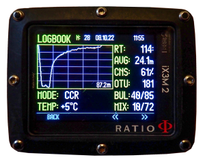 Ratio iX3M 2’s Logbook display. Photo by Lelle Malmström
