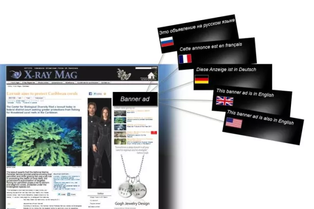 Geo-targetting is a technique whereby different version of banner ads can be served to different audiences while just occupying one slot